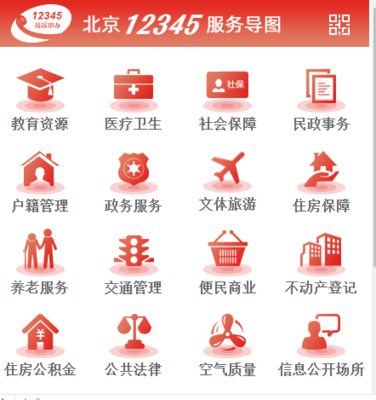 北京12345服務導圖正式上線 一鍵查詢、智能交流、便捷預約，賦能智慧政務服務